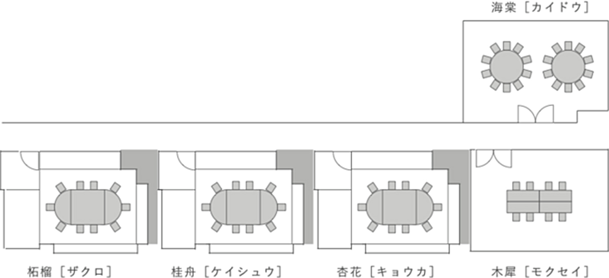 レイアウト